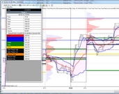 NinjaTrader Databox