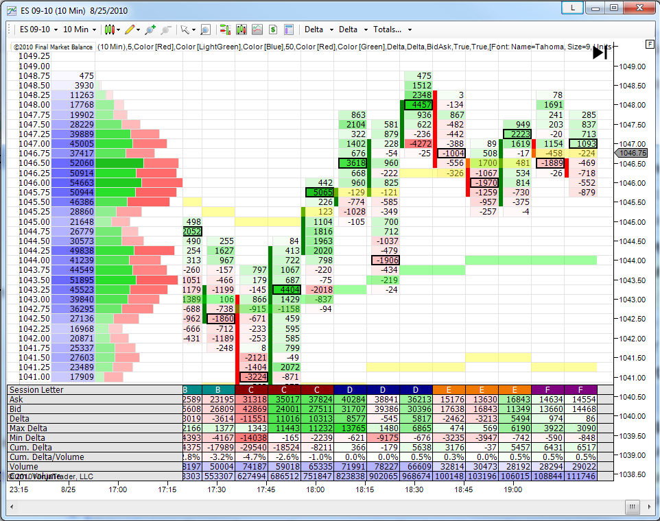 Final MarketBalance