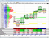 MarketBalance Bid x Ask View