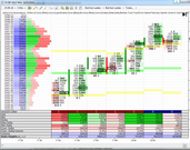 MarketBalance Bid/Ask Ladder View