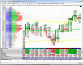 MarketBalance Delta values colored by volume