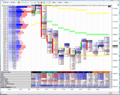 MarketBalance Delta, different colors