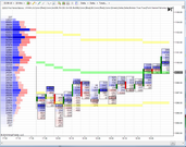 MarketBalance Delta, different colors