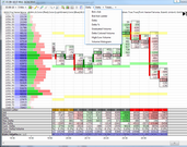 MarketBalance Additional NinjaTrader chart menu, select bar display mode