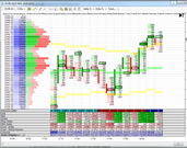 MarketBalance Delta as Percentage View